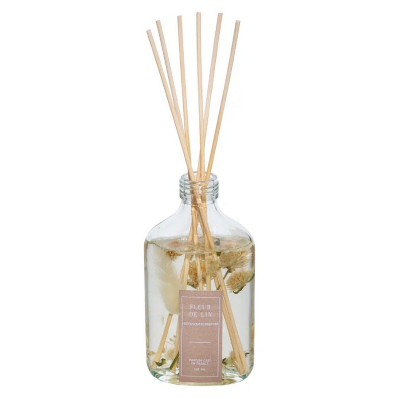 DIFFUSEUR DE PARFUM SILI 180ML