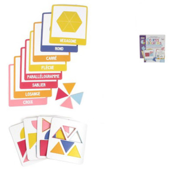 CARTE EDUCATIVE J APPRENDS LES︱Lory