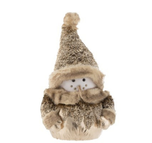BONHOMME DE NEIGE DECORATIF